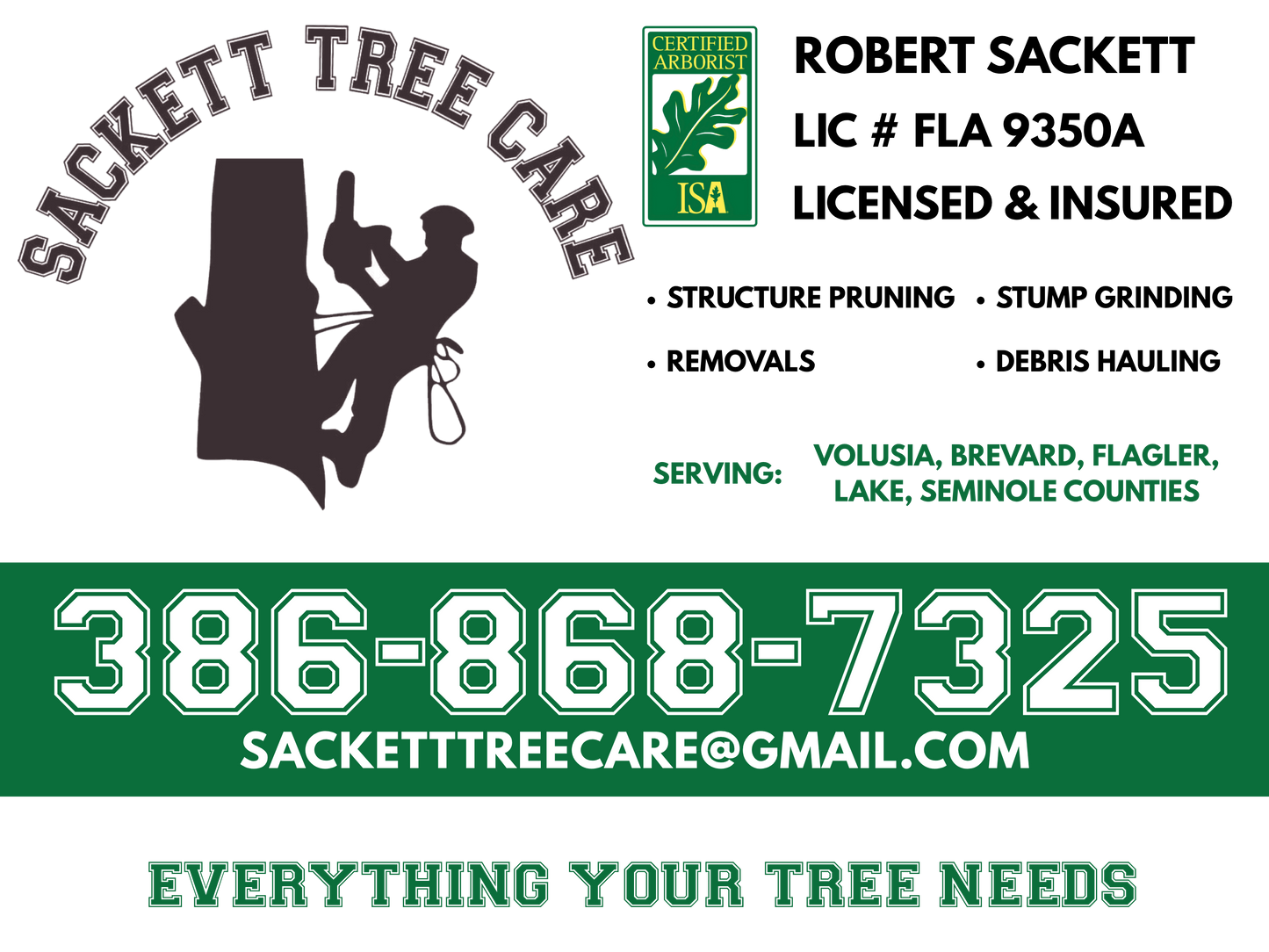 Custom Yard Sign (24x18)