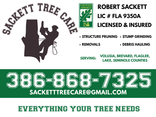 Custom Yard Sign (24x18)